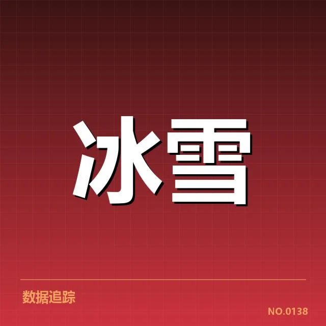 大奖赛已确认的参赛名单和赛程