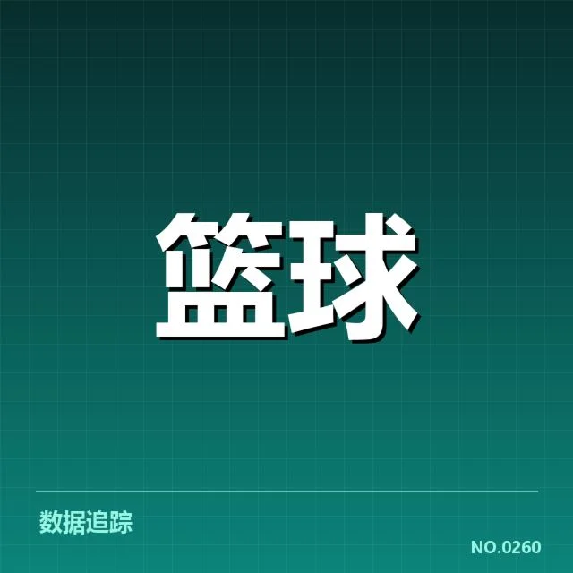 NBA球员伤退名单：球队复出安排